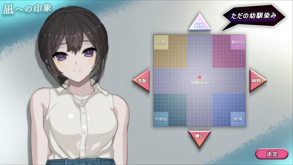 Home screenshot showing an anime girl with short brown hair and purple eyes beside a colored personality chart.