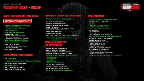 Screenshot from the game Bodycam showing a detailed roadmap for 2025, featuring future updates and planned game content.