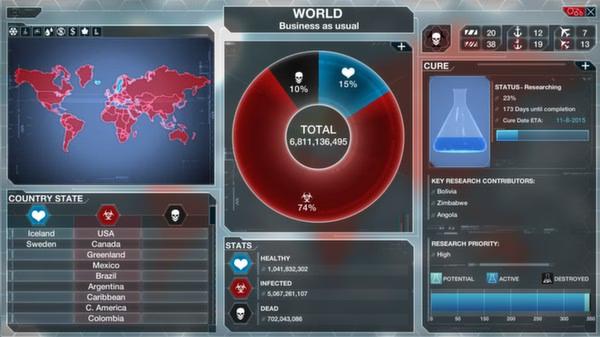 Screenshot of Plague Inc: Evolved showing stats: global infection rates, research progress, and a world map with disease spread indicators.