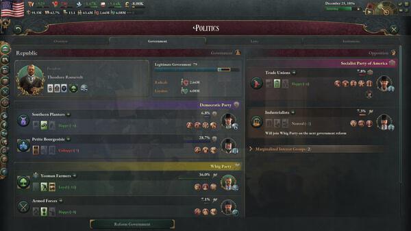 Victoria 3 screenshot: Political interface showing parties, their leaders, and influence. Theodore Roosevelt leads the Democratic Party.