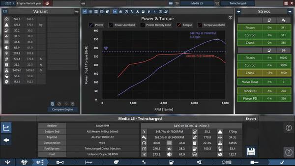 Screenshot from Automation - The Car Company Tycoon Game showing engine stats, power and torque graphs, and component stress levels.