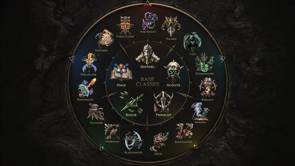 A Last Epoch screenshot showing the base class selection screen with icons and names for different character classes.