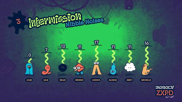 Screenshot from The Jackbox Party Pack 11 showing quirky characters with scores during intermission in Nibble Noise game.