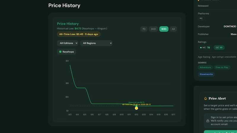 How to Track a PC Game's Price History and Find the Cheapest Price