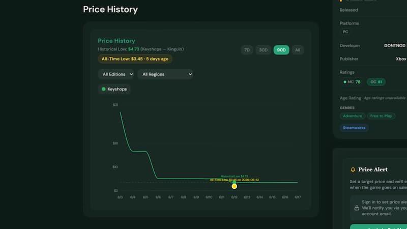 How to Track a PC Game's Price History and Find the Cheapest Price