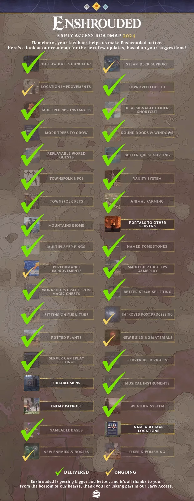 Enshrouded Roadmap