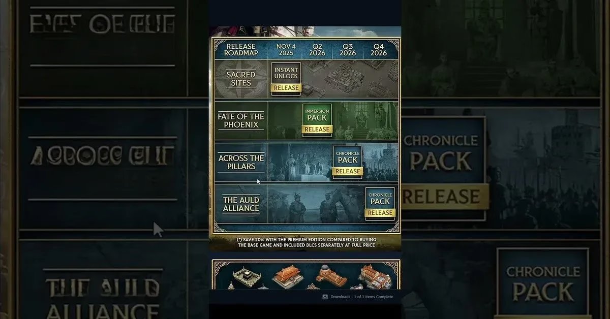 The diverse content offerings of Europa Universalis 5