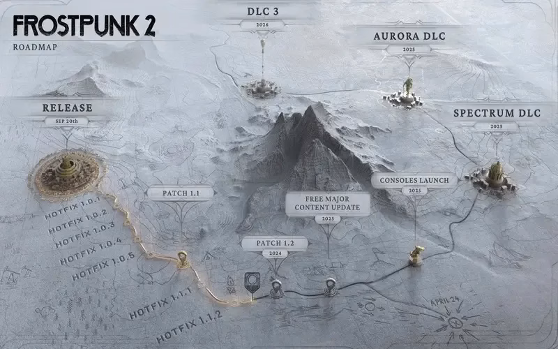 Frostpunk 2 Roadmap