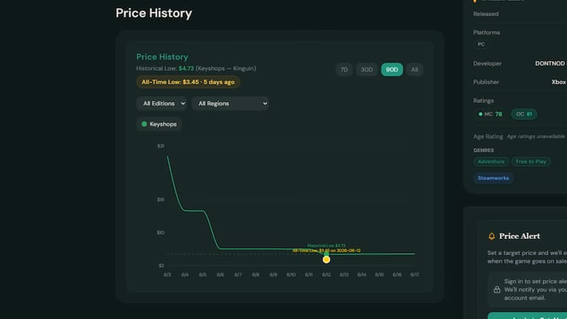 How to Track a PC Game's Price History and Find the Cheapest Price