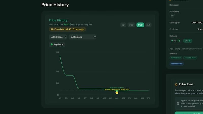 How to Track a PC Game's Price History and Find the Cheapest Price