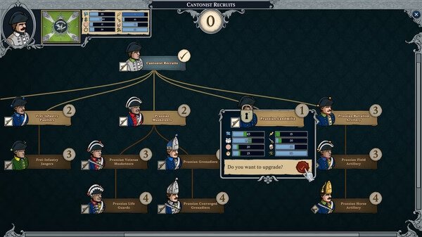 Screenshot of Master of Command showing a recruit upgrade tree with various soldier types and a prompt to upgrade a Prussian Grenadier.