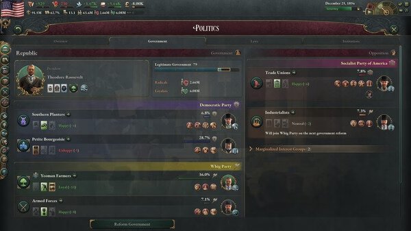 Victoria 3 screenshot: Political interface showing parties, their leaders, and influence. Theodore Roosevelt leads the Democratic Party.