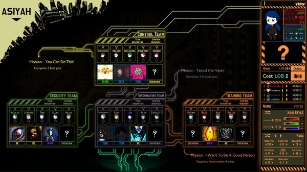 Screenshot of Lobotomy Corporation showing team management interface, with missions, abnormalities, and employee stats displayed.