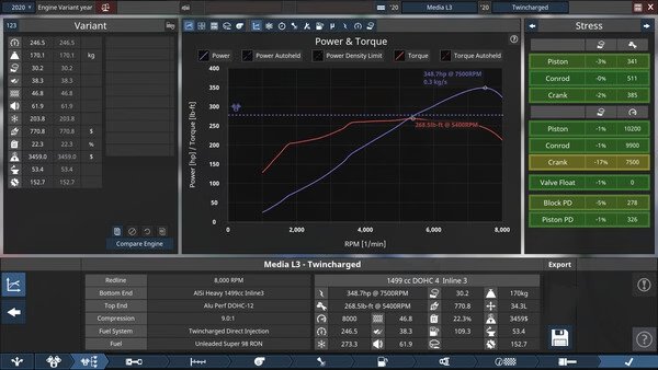 Screenshot from Automation - The Car Company Tycoon Game showing engine stats, power and torque graphs, and component stress levels.